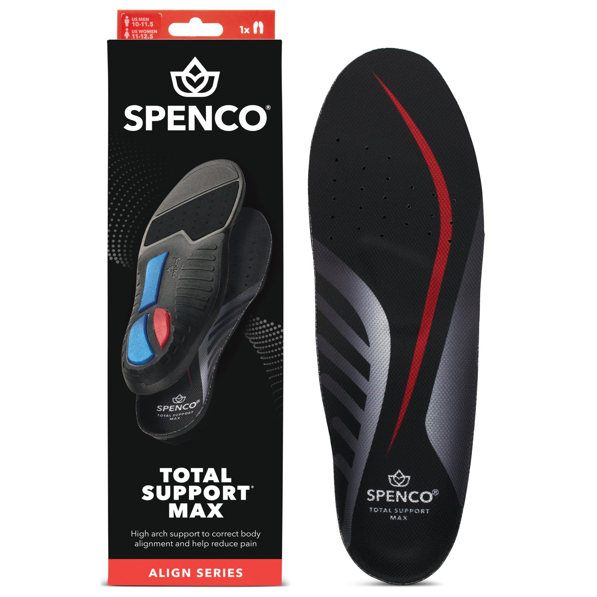 Spenco Total Support Max, Best shock-absorbing insole for baseball cleats